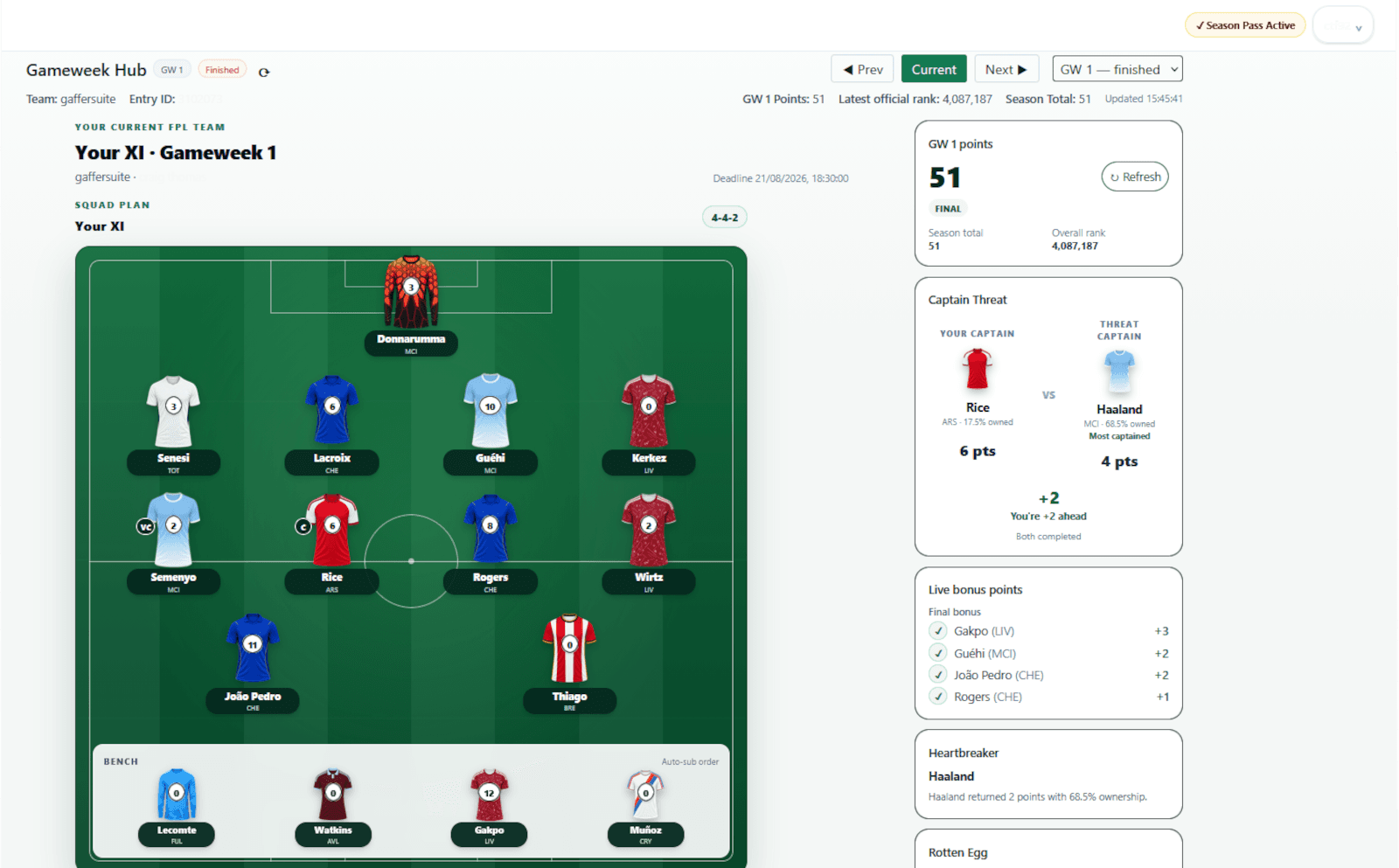 Gameweek Hub product screen