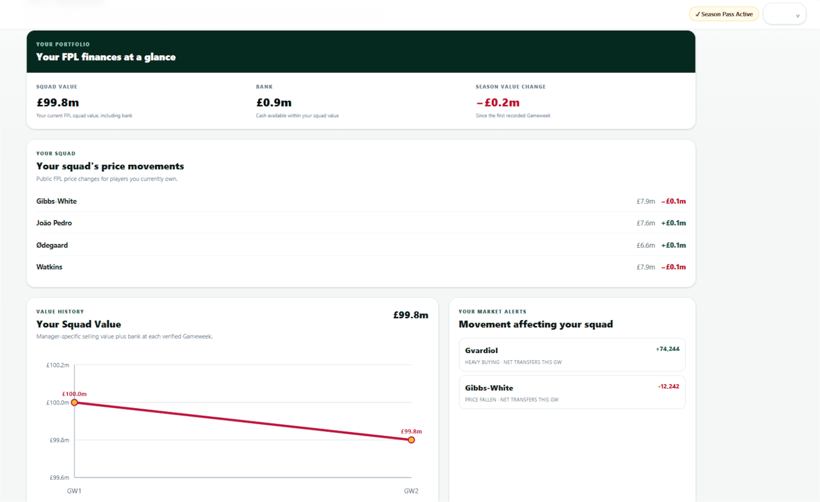 Market product screen